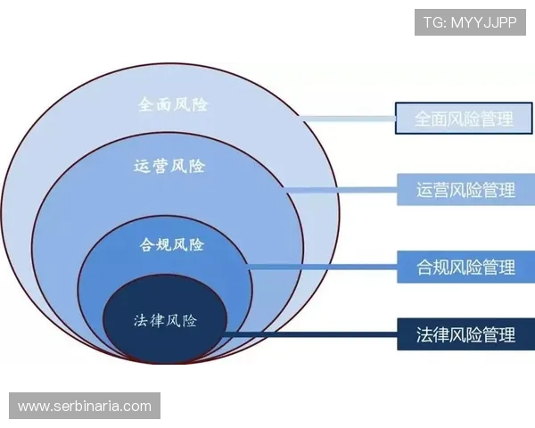 亚星管理平台漏洞导致企业数据泄露的风险分析与应对措施