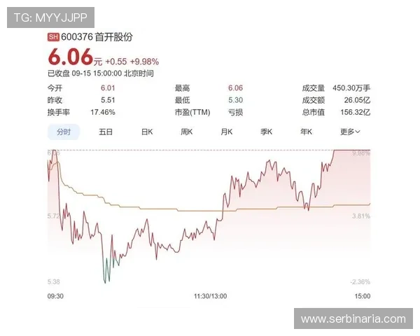 东方财富平台上ST亚星的股价波动原因及未来走势预测 东方财富平台上ST亚星的股价波动原因及未来走势预测